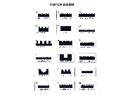 NOTCH GUIDE